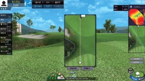フィールド練習 - SMART GOLF